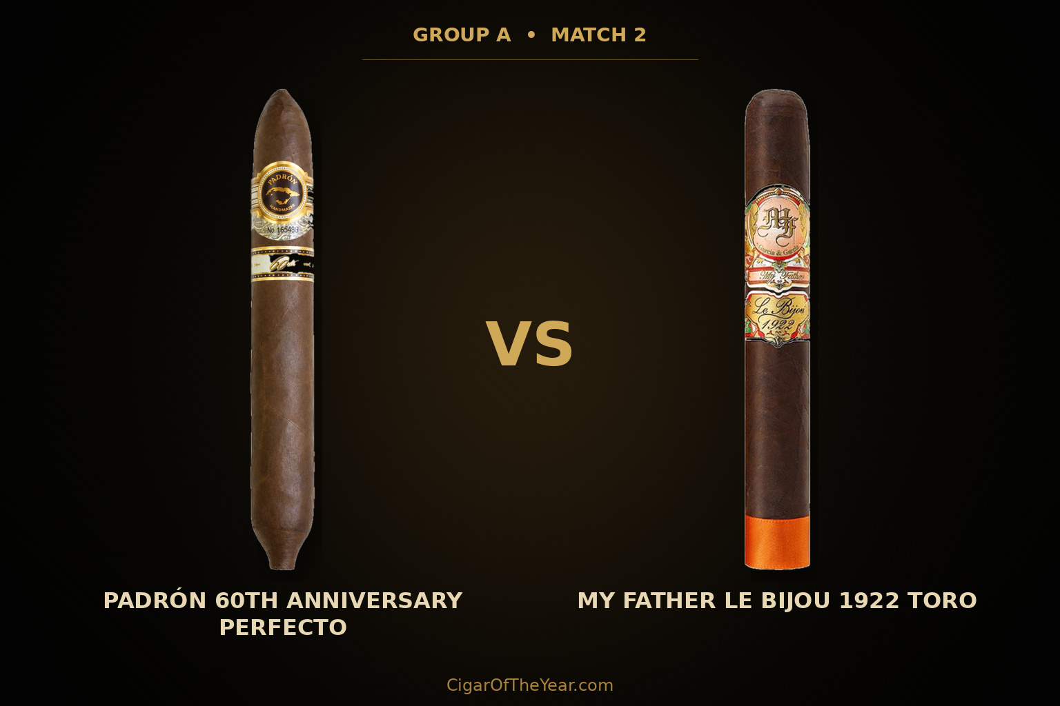 Padrón 60th Anniversary Perfecto vs My Father Le Bijou 1922 Toro in Match M2